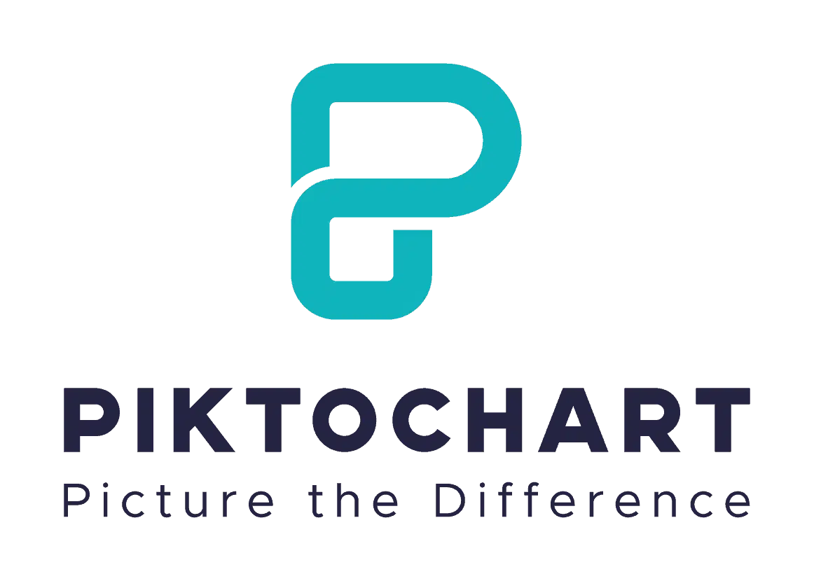 Piktochart Review